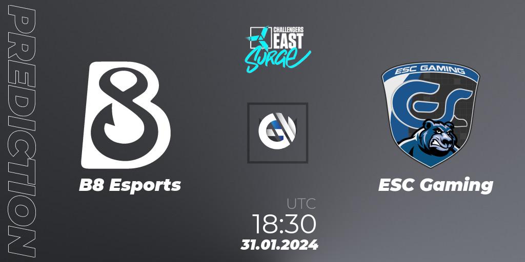 B8 Esports vs ESC Gaming: Match Prediction. 31.01.2024 at 18:30, VALORANT, VALORANT Challengers 2024 East: Surge Split 1