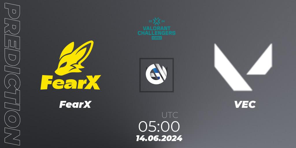 FearX vs VEC: Match Prediction. 14.06.2024 at 05:00, VALORANT, VALORANT Challengers 2024 Korea: Split 2