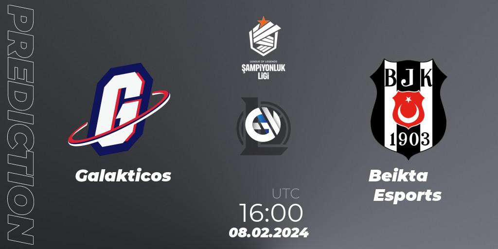 Galakticos vs Beşiktaş Esports: Match Prediction. 08.02.24, LoL, TCL Winter 2024
