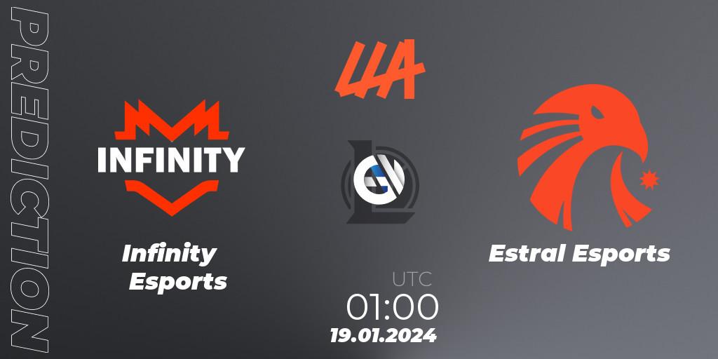 Infinity Esports vs Estral Esports: Match Prediction. 19.01.2024 at 01:00, LoL, LLA 2024 Opening Group Stage