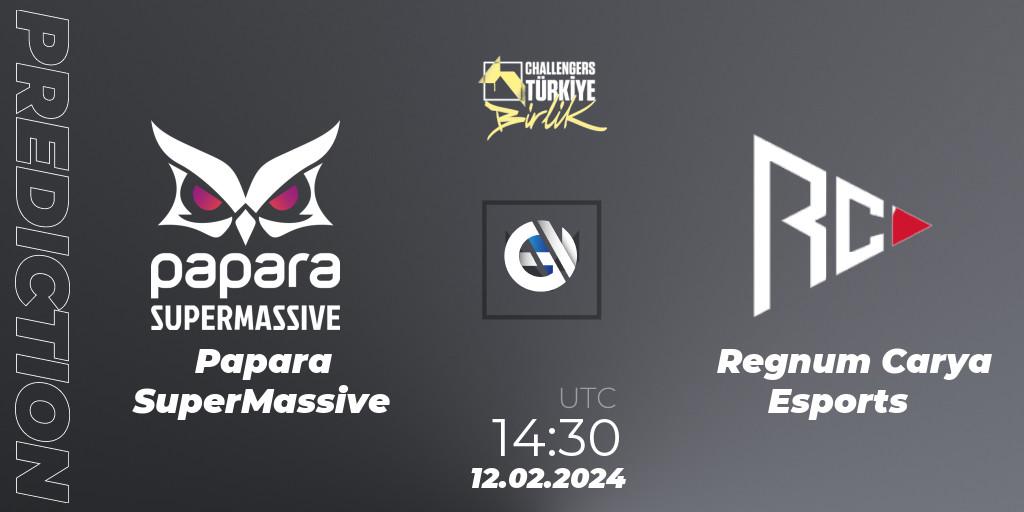 Papara SuperMassive vs Regnum Carya Esports: Match Prediction. 12.02.2024 at 14:40, VALORANT, VALORANT Challengers 2024 Turkey: Birlik Split 1