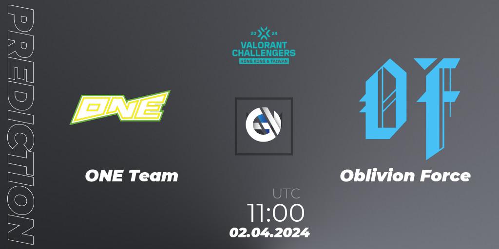ONE Team vs Oblivion Force: Match Prediction. 02.04.2024 at 14:00, VALORANT, VALORANT Challengers Hong Kong and Taiwan 2024: Split 1