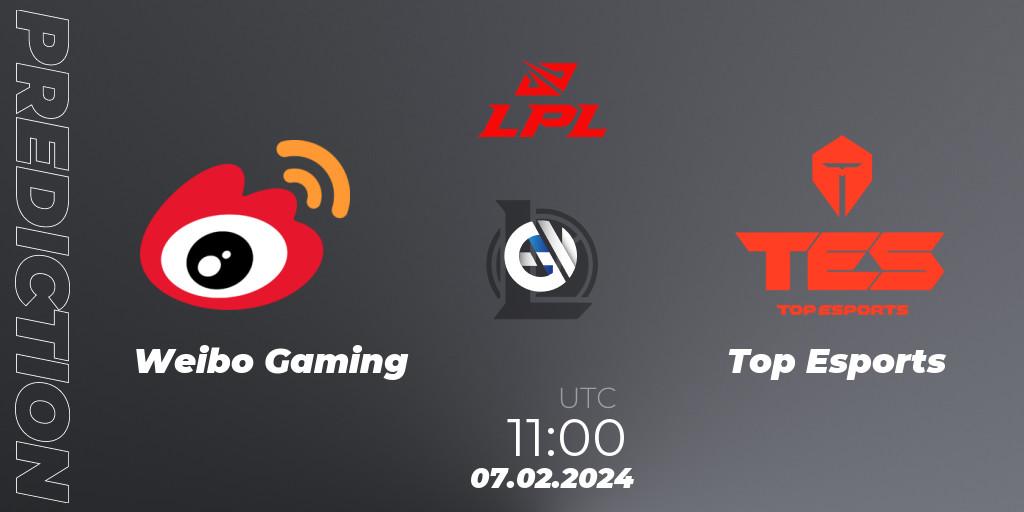 Weibo Gaming vs Top Esports: Match Prediction. 07.02.2024 at 12:30, LoL, LPL Spring 2024 - Group Stage