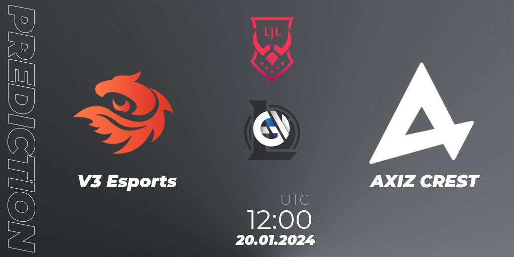 V3 Esports vs AXIZ CREST: Match Prediction. 20.01.2024 at 12:00, LoL, LJL 2024 Spring Group Stage