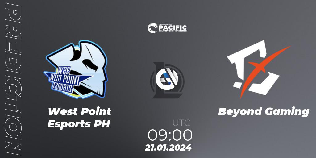 West Point Esports PH vs Beyond Gaming: Match Prediction. 21.01.2024 at 09:00, LoL, PCS Spring 2024