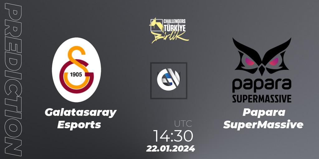 Galatasaray Esports vs Papara SuperMassive: Match Prediction. 22.01.2024 at 14:30, VALORANT, VALORANT Challengers 2024 Turkey: Birlik Split 1