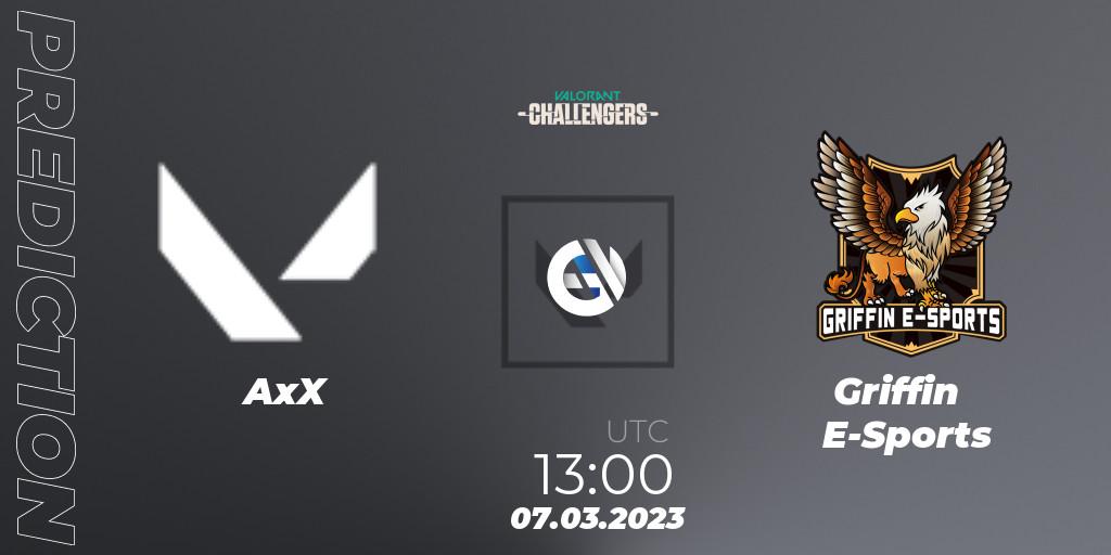 AxX vs Griffin E-Sports: Match Prediction. 07.03.2023 at 13:00, VALORANT, VALORANT Challengers 2023: Hong Kong and Taiwan Split 1