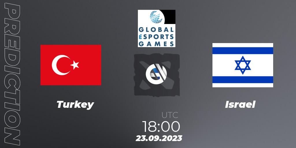 Turkey vs Israel: Match Prediction. 23.09.2023 at 18:00, Dota 2, Global Esports Games 2023: Europe Qualifier