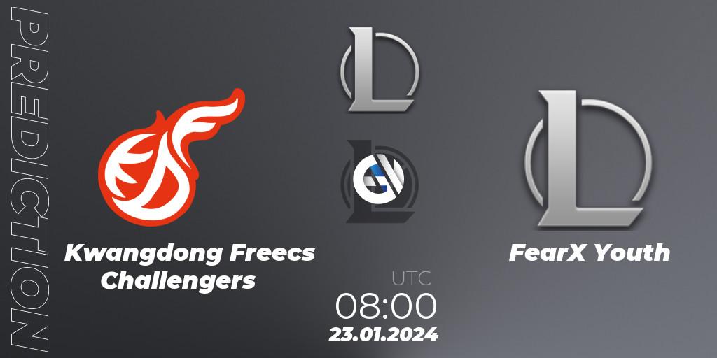 Kwangdong Freecs Challengers vs FearX Youth: Match Prediction. 23.01.2024 at 08:00, LoL, LCK Challengers League 2024 Spring - Group Stage