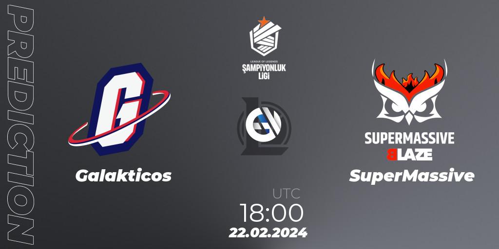 Galakticos vs SuperMassive: Match Prediction. 22.02.2024 at 18:00, LoL, TCL Winter 2024