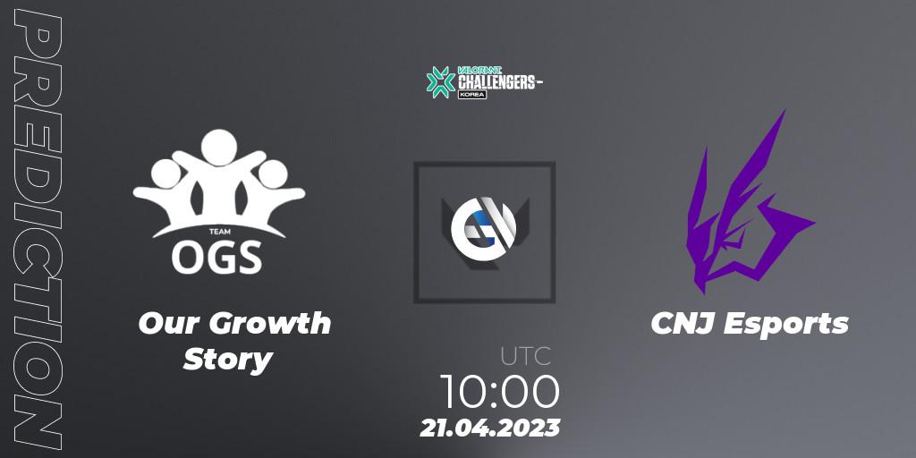 Our Growth Story vs CNJ Esports: Match Prediction. 21.04.23, VALORANT, VALORANT Challengers 2023: Korea Split 2 - Regular League