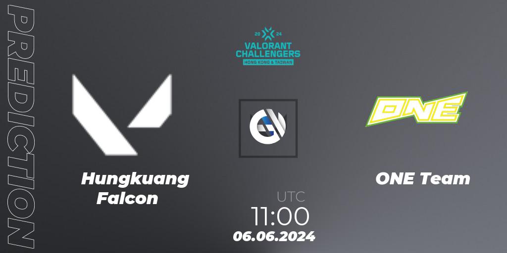 Hungkuang Falcon vs ONE Team: Match Prediction. 06.06.2024 at 11:00, VALORANT, VALORANT Challengers Hong Kong and Taiwan 2024: Split 2