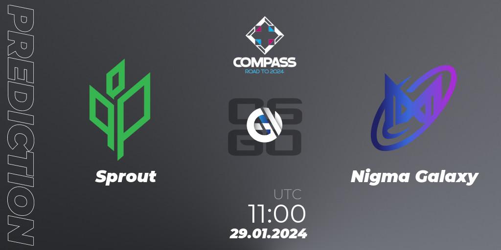 Sprout vs Nigma Galaxy: Match Prediction. 29.01.2024 at 11:00, Counter-Strike (CS2), YaLLa Compass Spring 2024 Contenders