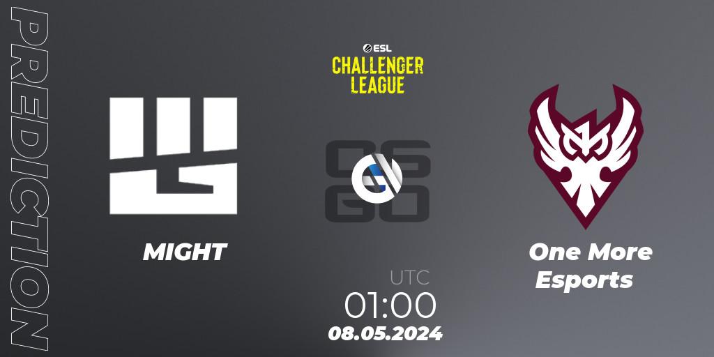 MIGHT vs One More Esports: Match Prediction. 21.05.2024 at 01:00, Counter-Strike (CS2), ESL Challenger League Season 47: North America
