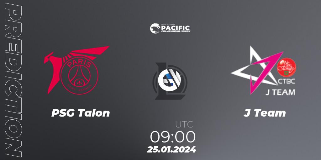 PSG Talon vs J Team: Match Prediction. 25.01.2024 at 09:00, LoL, PCS Spring 2024