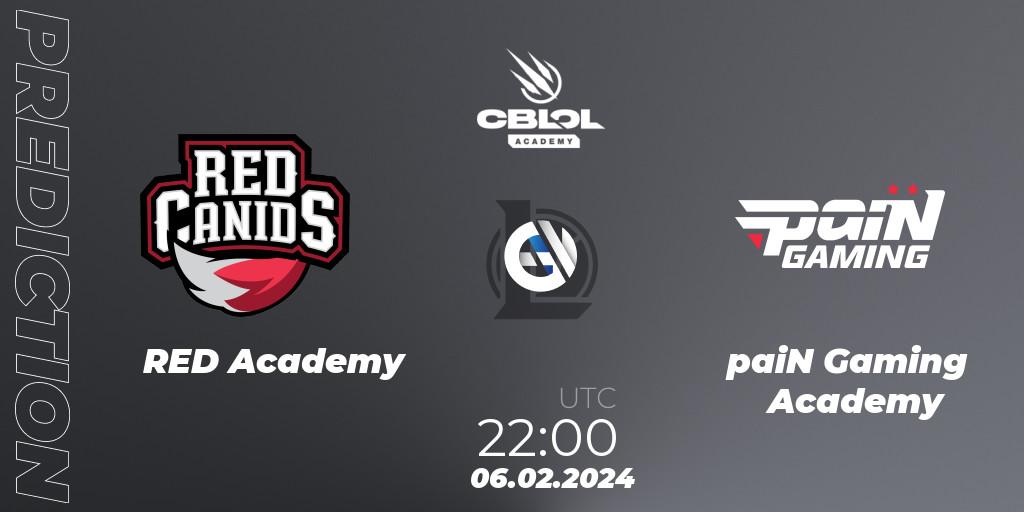 RED Academy vs paiN Gaming Academy: Match Prediction. 06.02.2024 at 22:00, LoL, CBLOL Academy Split 1 2024