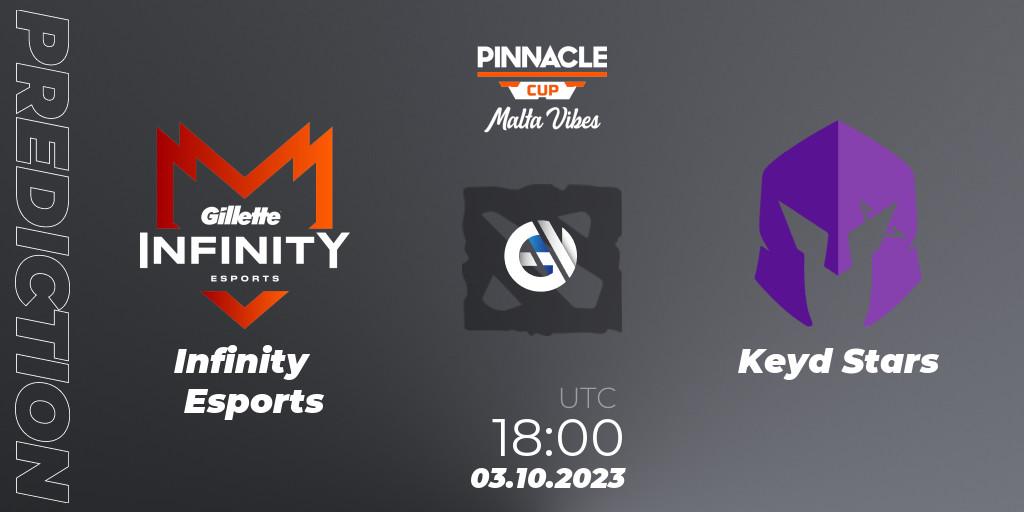 Infinity Esports vs Keyd Stars: Match Prediction. 03.10.2023 at 18:05, Dota 2, Pinnacle Cup: Malta Vibes #4