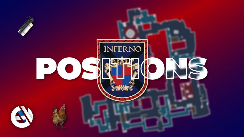 Alle positioner på kortet Inferno i CS:GO