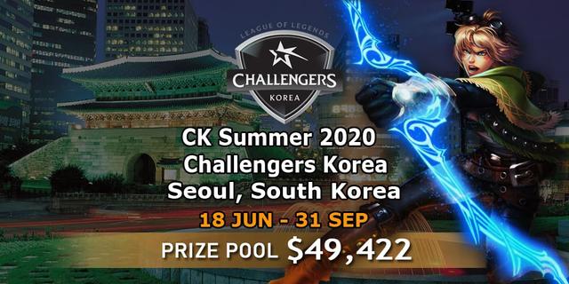 CK Summer 2020